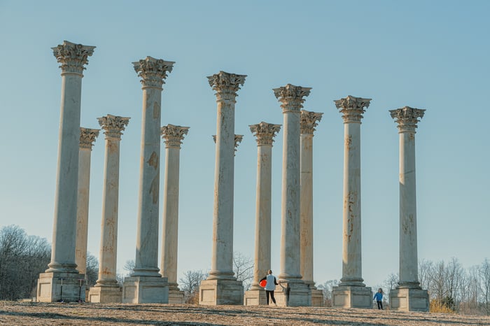 DC Spring - 2025